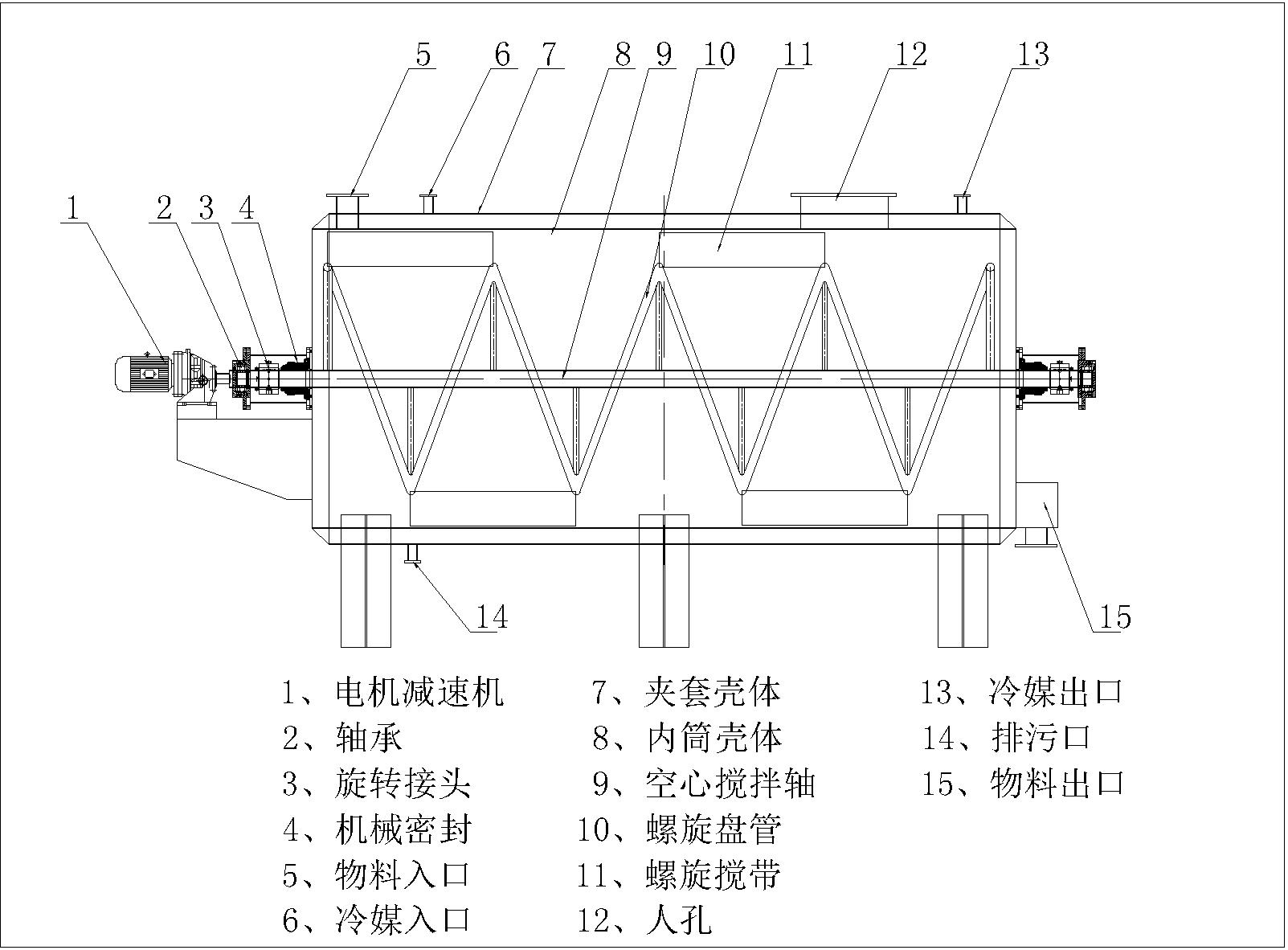 臥式自動(dòng)結(jié)晶機(jī)WK簡(jiǎn)介(圖2)