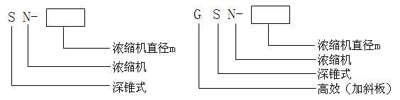 深錐濃縮機(jī)