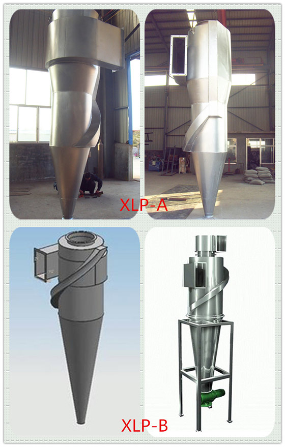 CLK、XLP旋風分離器（除塵器）(圖1)